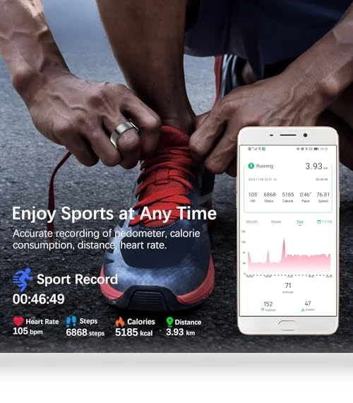 Health Tracker Ring — Smart Rings, KNGAD