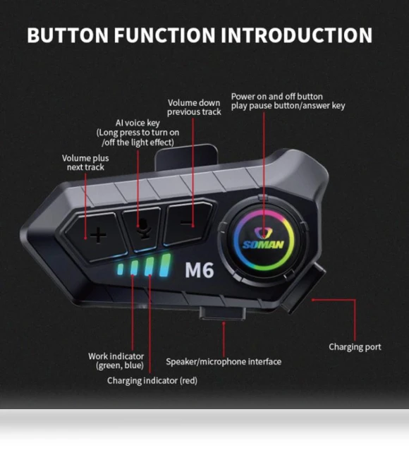 Motorcycle Helmet Bluetooth Headset Stereo Voice Microphone — Wireless Headsets for Powersports, SOMAN