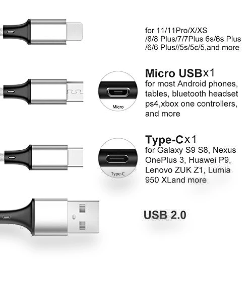 Multi Charging Cable — Cables, Neteli Direct