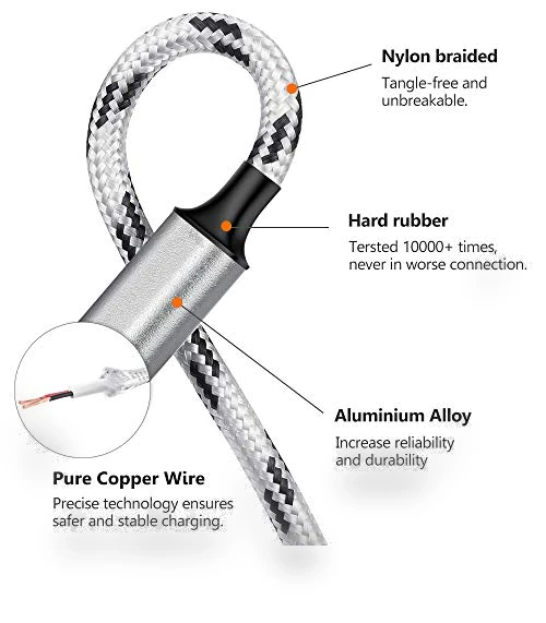 Multi Charging Cable — Cables, Neteli Direct
