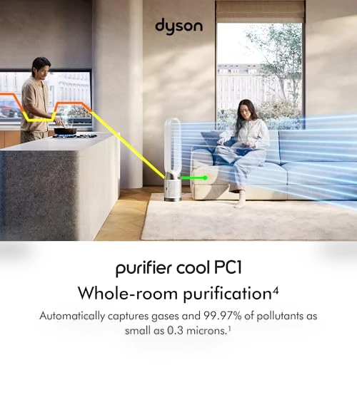 Purifier Cool — Activated Carbon Air Purifiers, Dyson