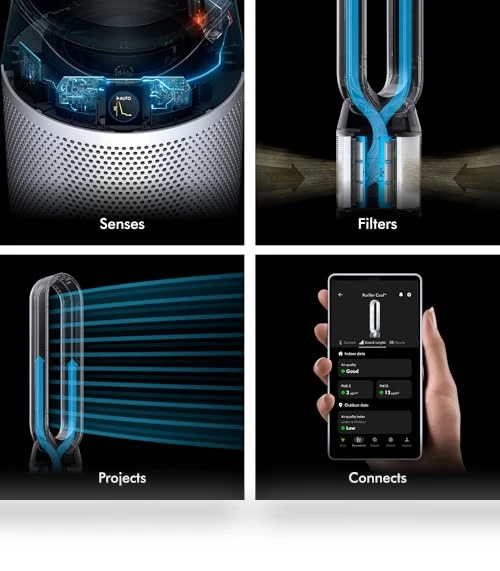 Purifier Cool — Activated Carbon Air Purifiers, Dyson