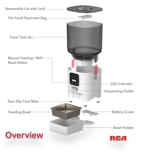 Smart Pet Feeder — Automatic Feeders, RCA