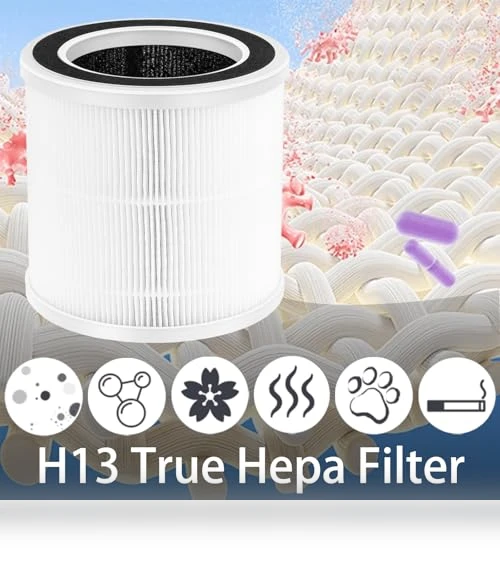 True HEPA Replacement Filter — Activated Carbon Air Purifiers, HOMFILBIT