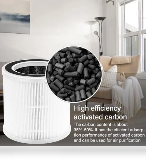 True HEPA Replacement Filter — Activated Carbon Air Purifiers, HOMFILBIT