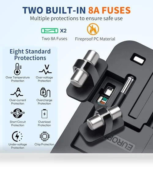 Universal Worldwide Travel Adapter Fast Charger — Charging Solutions, NEWVANGA