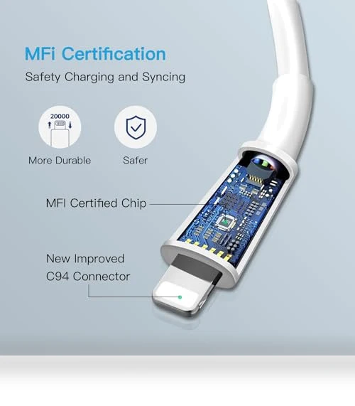 USB C Fast Charger with Lightning Cable — Chargers, XZYStore