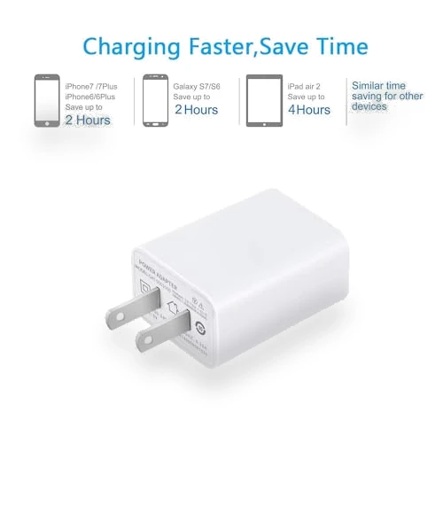 USB Wall Charger — Chargers, FOBSUNLAND