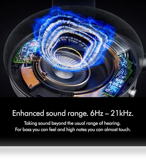 Active Noise Cancelling Headphones — Over-Ear Headphones, Dyson