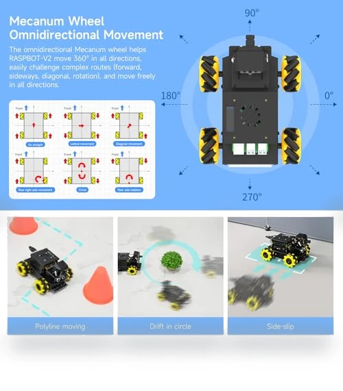 AI Vision Robot Car with 2DOF HD Camera — Robotic Enhancements, Yahboom