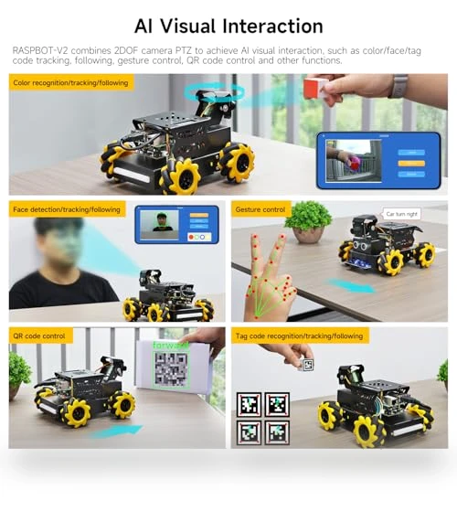 AI Vision Robot Car with 2DOF HD Camera — Robotic Enhancements, Yahboom