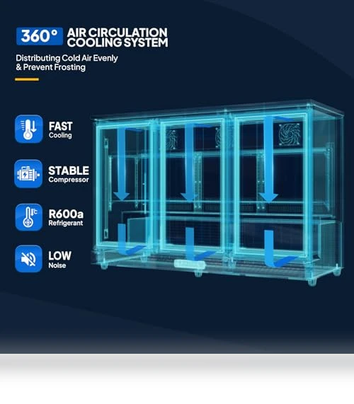 Commercial Back Bar Cooler with 3 Doors — Drink Coolers, ROVSUN