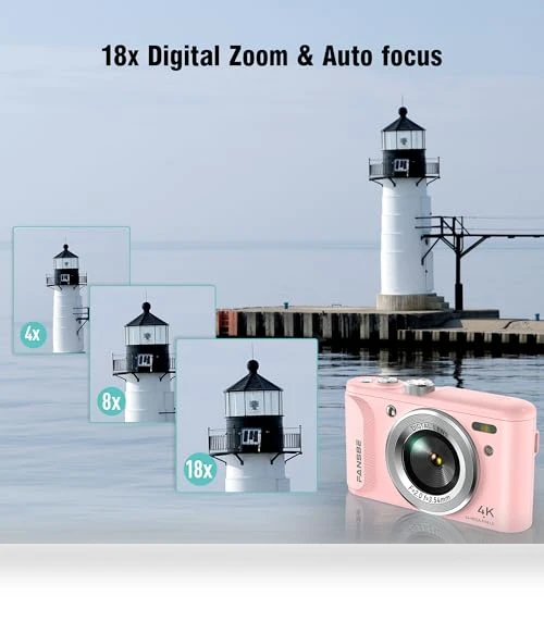 Compact Portable 4K Digital Camera — Compact Digital Cameras, Fansbe Smart