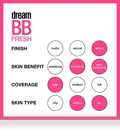 Dream Fresh Skin Hydrating BB Cream — Tinted Beauty Balms, Maybelline