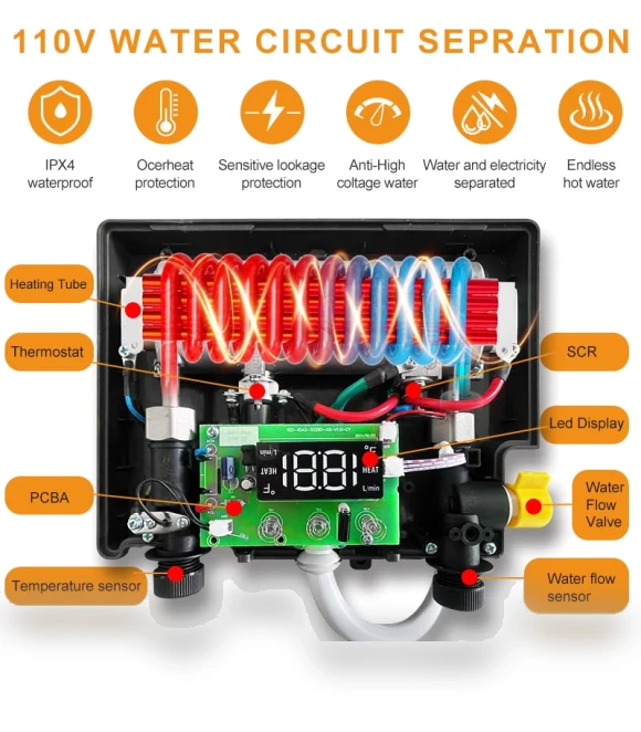 Electric Tankless Water Heater — Instant Hot Water Solutions, HNK