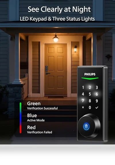 Fingerprint Keyless Entry Door Lock — Electromagnetic Security Locks, Philips