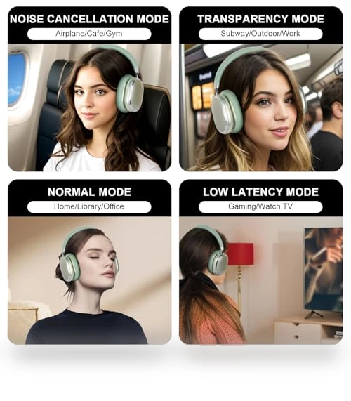 Hybrid Active Noise Cancelling Headphones — Over-Ear Headphones, T-fun