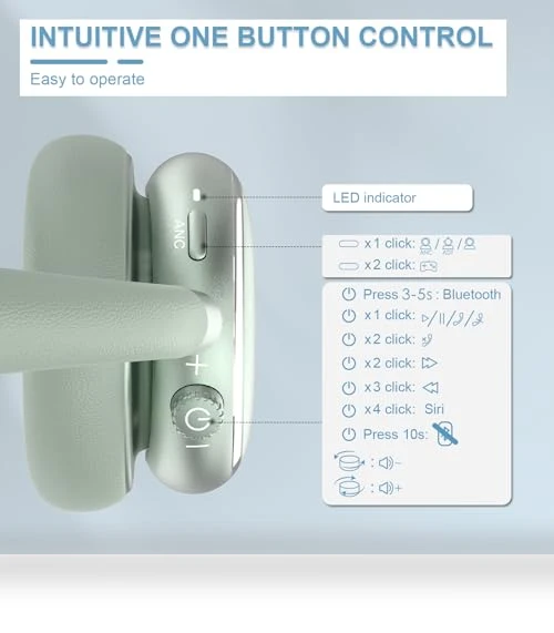 Hybrid Active Noise Cancelling Headphones — Over-Ear Headphones, T-fun