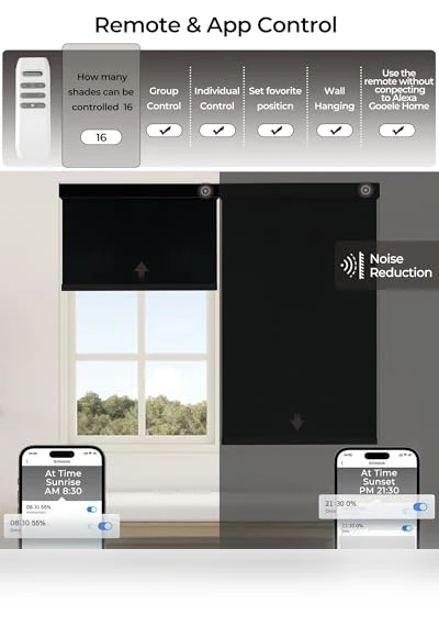 Motorized Roller Shade with Remote Control — Treatment Sets, AIVDIG