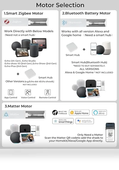 Motorized Roller Shade with Remote Control — Treatment Sets, AIVDIG