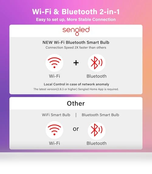 Smart Light Bulbs — LED, Sengled