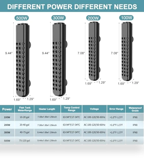 Submersible Aquarium Heater — Heaters & Chillers, HANLESHUKA