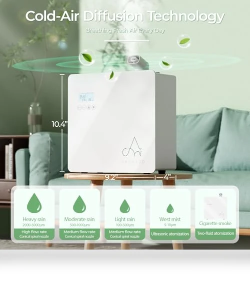 Upgraded Smart Scent Machine — Diffusers, Aromadd