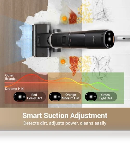 Wet Dry Vacuum Cleaner — Smart Cleaning Robots, Dreame