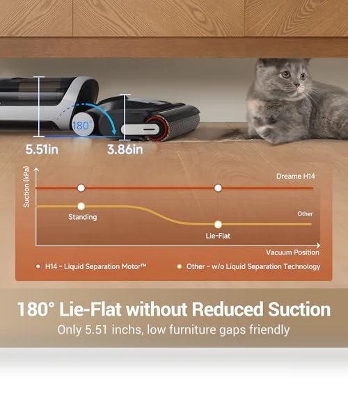 Wet Dry Vacuum Cleaner — Smart Cleaning Robots, Dreame