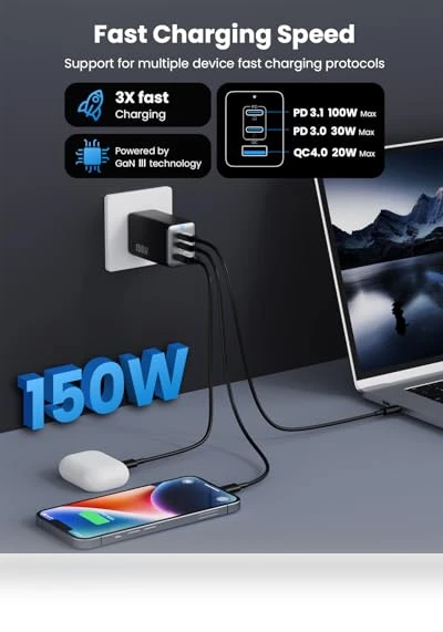 150W USB C Charger Block — Chargers, Pxwaxpy
