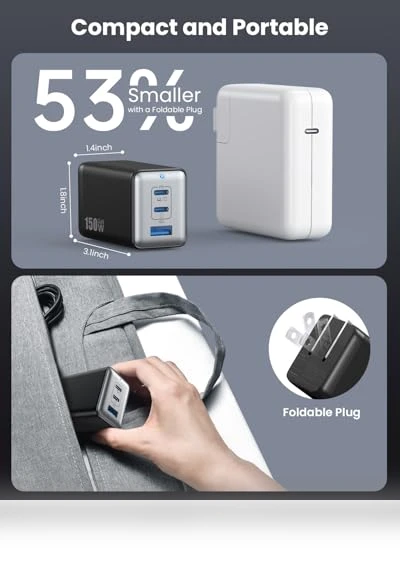 150W USB C Charger Block — Chargers, Pxwaxpy