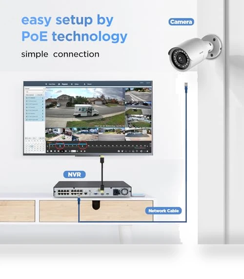 16 Channel Security Camera System — Outdoor Security Cameras, PANOOB