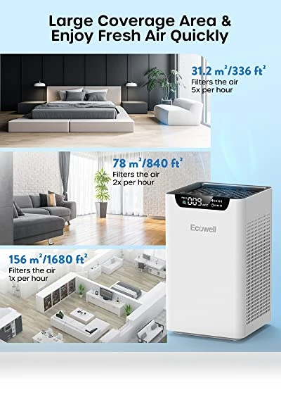 Air Purifier for Home Large Room — Activated Carbon Air Purifiers, ECOWELL