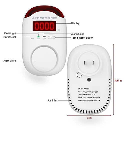 Carbon Monoxide Detectors — Carbon Monoxide Detectors, Hembisen