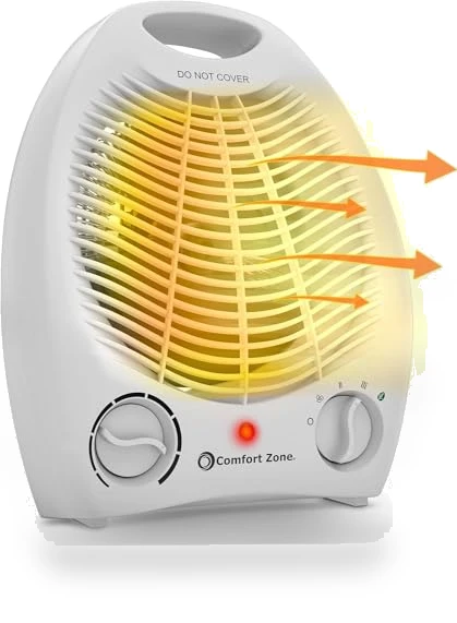 Electric Fan-Forced Portable Space Heater — Portable Heating Solutions, Comfort Zone