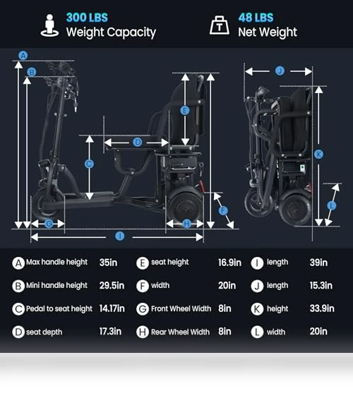 Folding Mobility Scooter — Rolling Walkers, WEYRAL