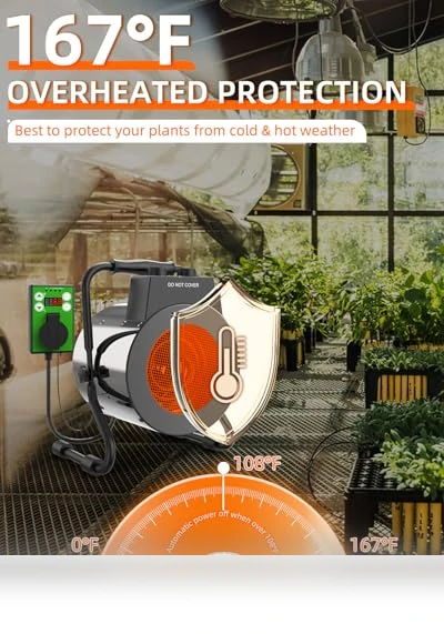Greenhouse Heater with Digital Thermostat — Portable Heating Solutions, Buyplus