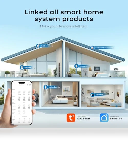 Home Security Alarm System — Smart Home Security, PGST