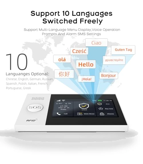 Home Security Alarm System — Smart Home Security, PGST