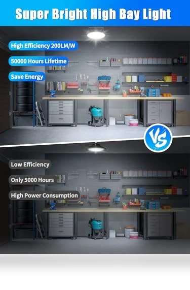 LED High Bay Lights — Bay Lighting, chunnuan