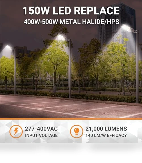 LED Parking Lot Light Fixture — Street Lighting, HTM LIGHTING SOLUTIONS