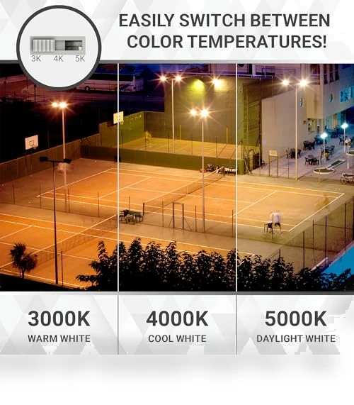 LED Parking Lot Light Fixture — Street Lighting, HTM LIGHTING SOLUTIONS