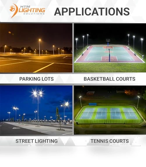 LED Parking Lot Light Fixture — Street Lighting, HTM LIGHTING SOLUTIONS