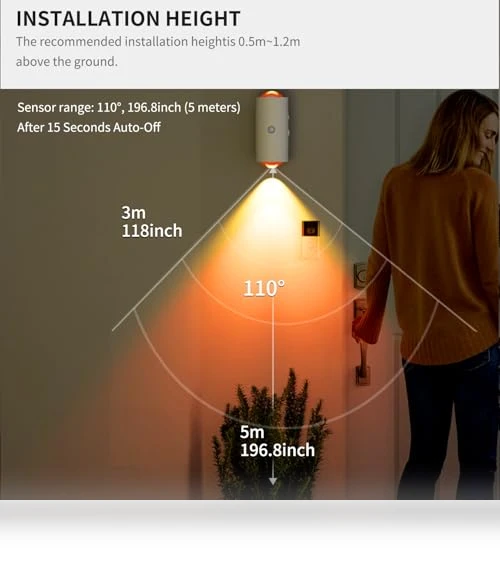 Motion Sensor Night Light — Night Lights, ZSYZDL
