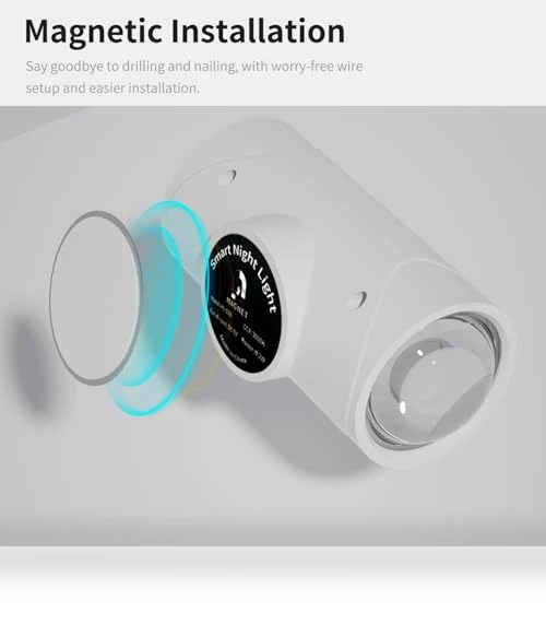 Motion Sensor Night Light — Night Lights, ZSYZDL