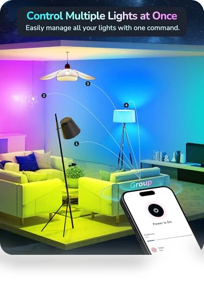Smart Light Bulbs — LED, EDISHINE
