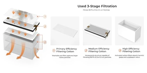 Solder Fume Extractor — Extractors, TOOCAA