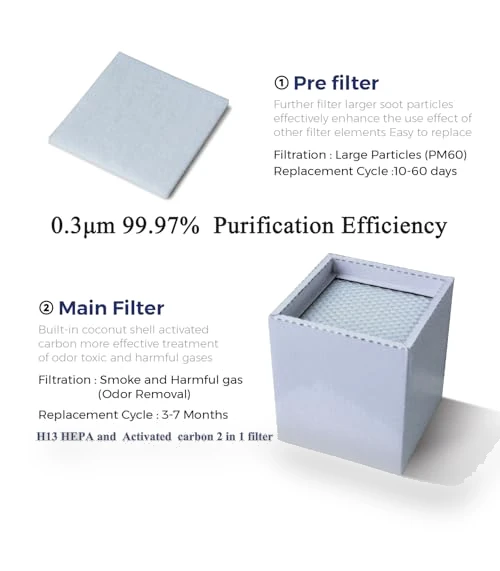 Solder Fume Extractor — Extractors, KNOKOO
