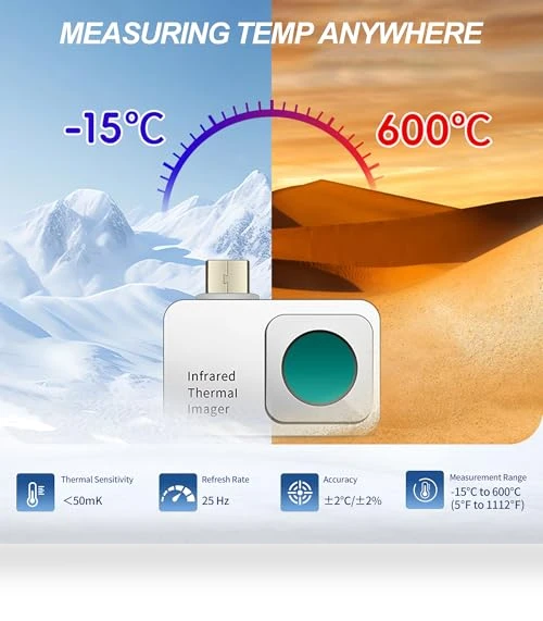 Thermal Imaging Camera for Android — Thermal Imaging Devices, Tzone