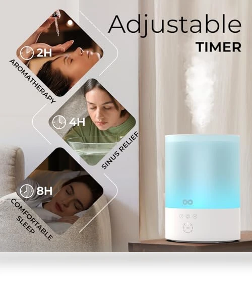 Top Fill Humidifiers — Air Moisturizers, Everlasting Comfort